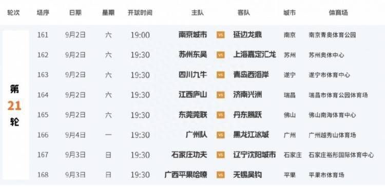 高清影视