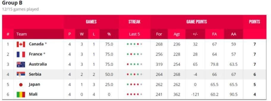 DVD无删减90分钟观看