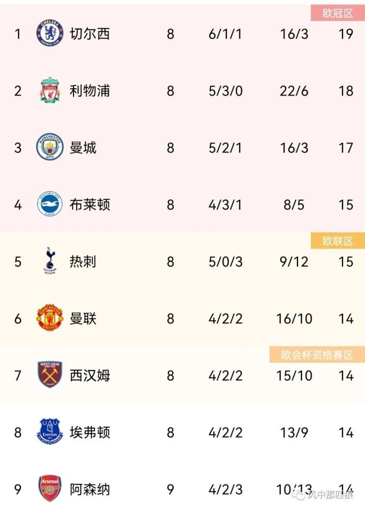 蓝光原盘在线观看